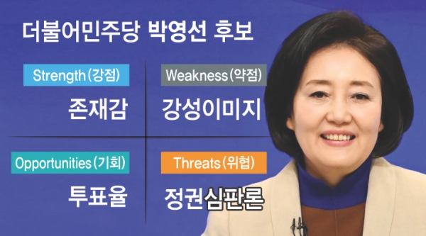 더불어민주당 박영선 후보는 여당의 막강한 조직력이 최대 강점이다. ⓒ시사오늘 박지연 기자